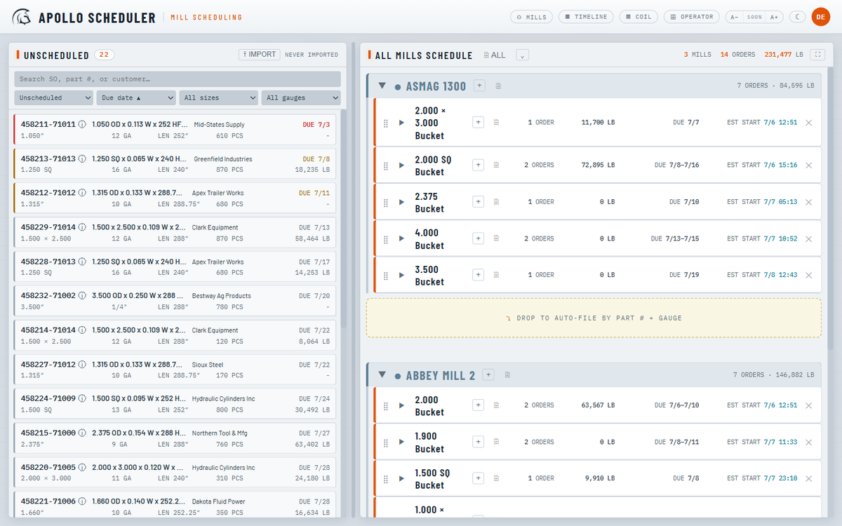 Apollo Scheduler showing unscheduled tube-mill orders beside a live multi-mill production schedule